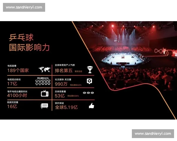 全方位解读体育平台最新动态与热门赛事直播功能 全方位解读体育平台最新动态与热门赛事直播功能