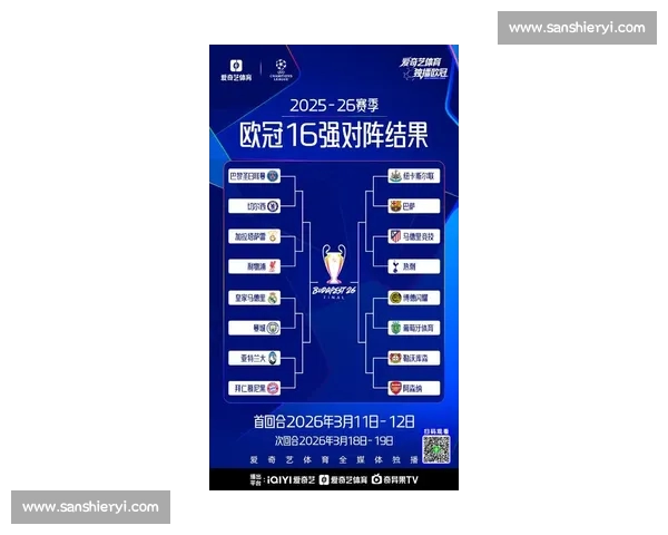 欧冠最新战报汇总各大豪门精彩比赛回顾与球员表现分析 欧冠最新战报汇总各大豪门精彩比赛回顾与球员表现分析