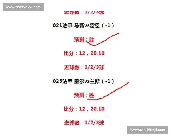 明日足球赛精彩推荐:全面分析热门赛事及精准预测指南 明日足球赛精彩推荐:全面分析热门赛事及精准预测指南