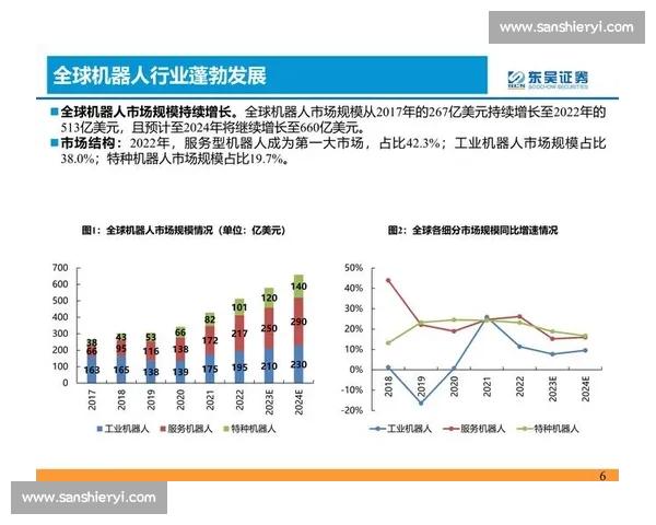 全球体育赛事趋势解析与未来发展方向深度研究