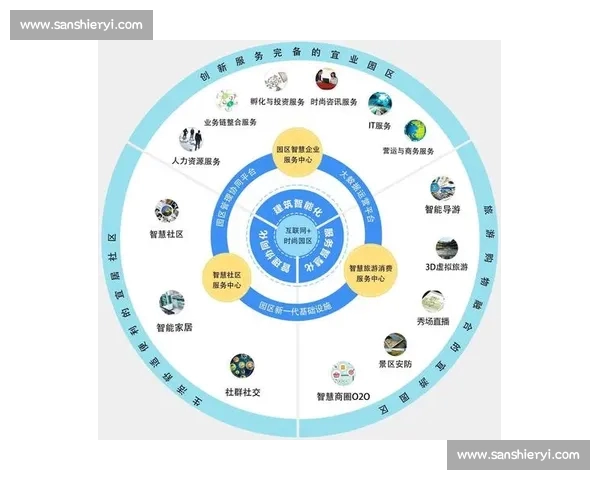 全面解析体育平台推荐功能助你高效选择最适合的运动资源